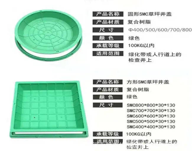 乌恰树脂复合种植井盖展示